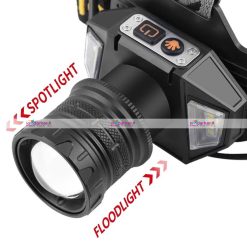 GearUP HL10 PRO Rechargeable LED Headlamp