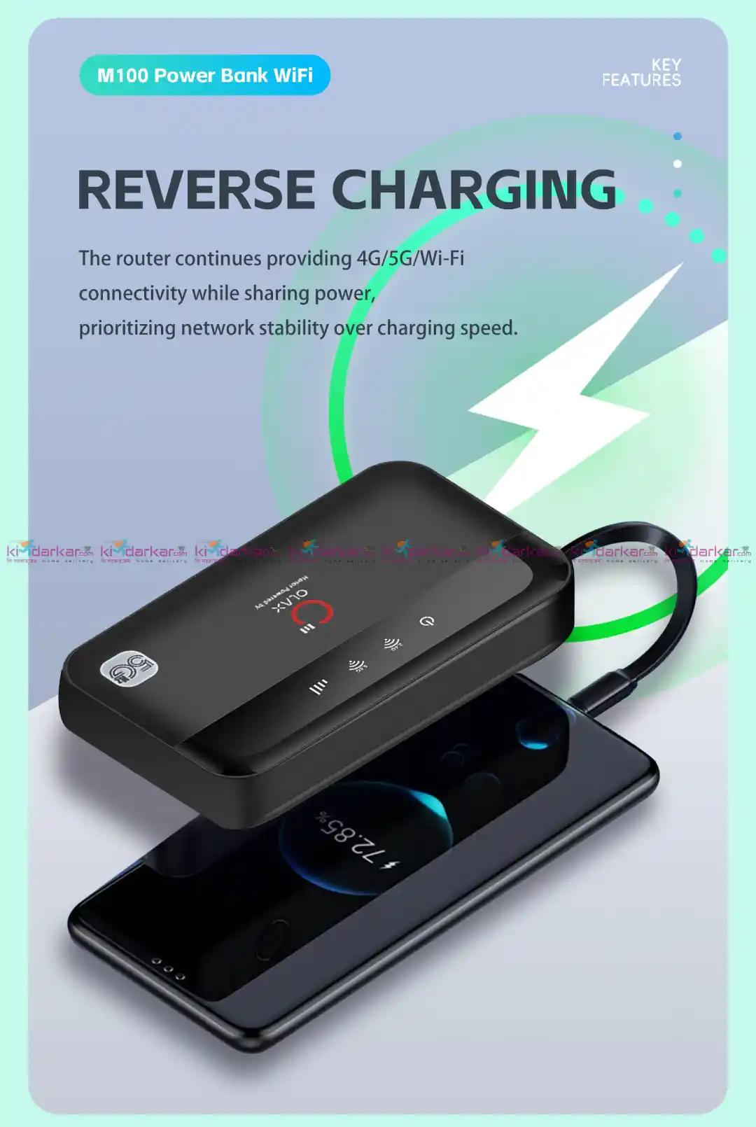 OLAX M100 WiFi 6 5G Pocket Router with 10000mAh Battery