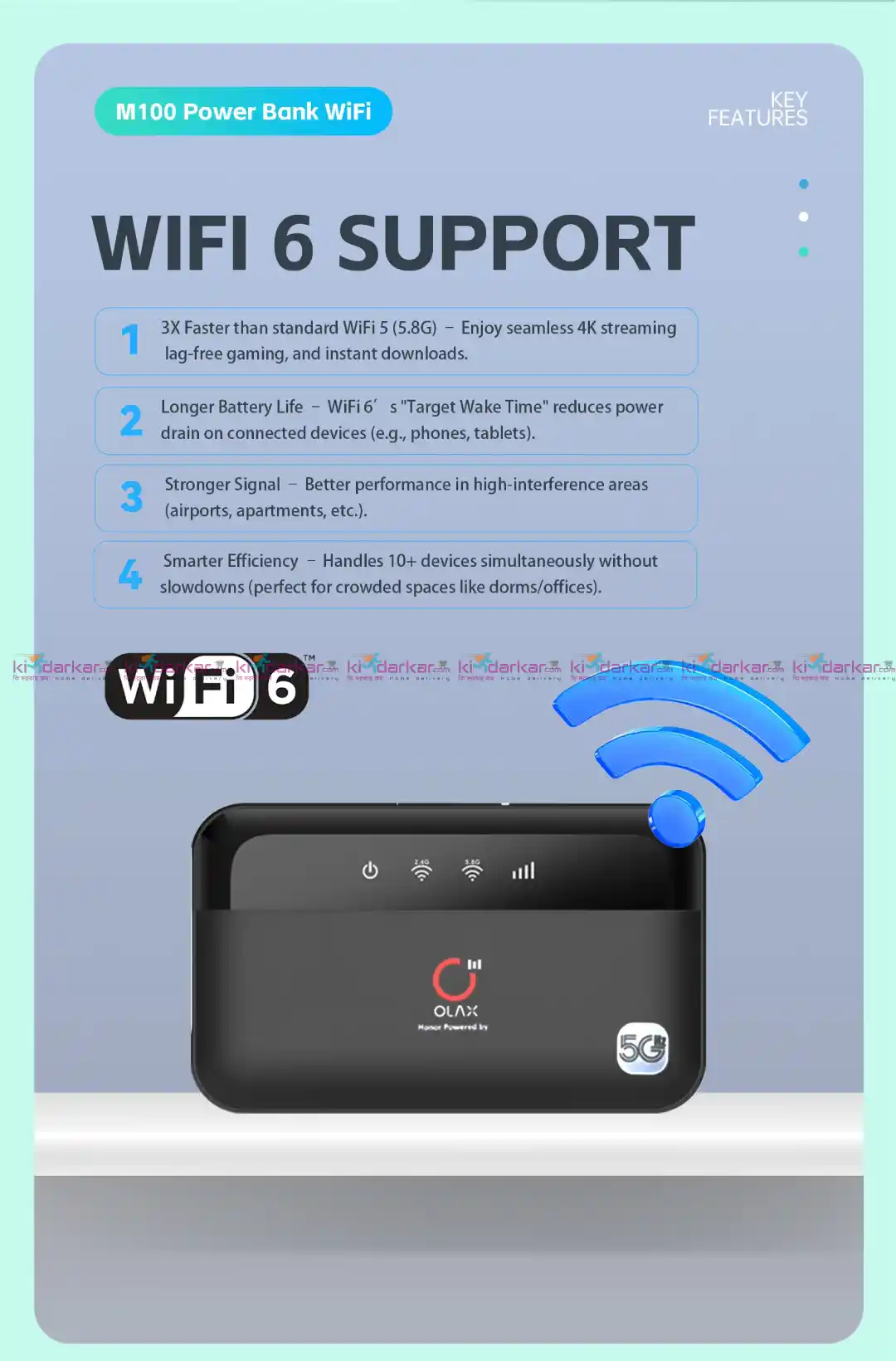 OLAX M100 WiFi 6 5G Pocket Router with 10000mAh Battery
